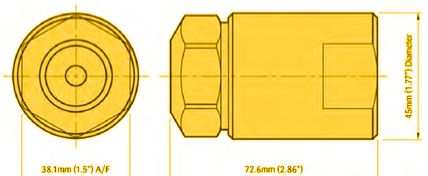 SDX®