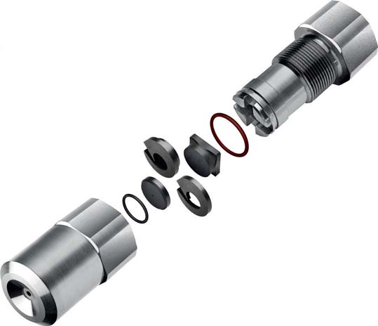 SDX® III