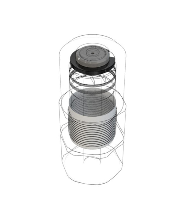 SDX® III