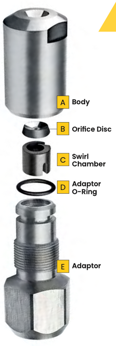 Mini SDX®