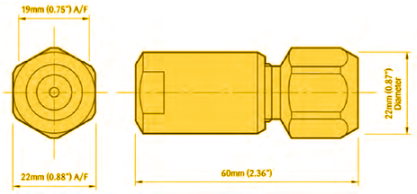 Mini SDX®